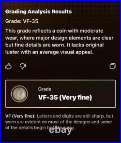 1896 S Morgan Vf Grade Scarce Year/mint, Attractive Nice Collection Coin