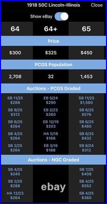 1918 LINCOLN ILLINIOS Silver Commemorative Half Dollar 50C Gem BU Uncirculated