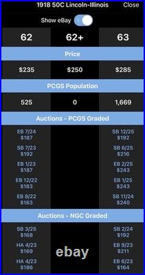 1918 LINCOLN ILLINIOS Silver Commemorative Half Dollar 50C Gem BU Uncirculated