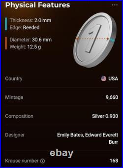 1936 D ARKANSAS COMMEMORATIVE HALF DOLLAR, ANACS Graded as MS 63, Rare 50¢ 1936 D ARKANSAS COMMEMORATIVE HALF DOLLAR, ANACS Graded as MS 63, Rare 50¢